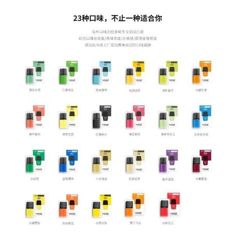 果味電子煙禁售一年后 地下市場(chǎng)暗流涌動(dòng)，“三無(wú)”產(chǎn)品隱患重重